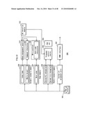 RECORDING MEDIUM ON WHICH 3D VIDEO IS RECORDED, PLAYBACK APPARATUS FOR PLAYING BACK 3D VIDEO, AND SYSTEM LSI diagram and image