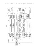 RECORDING MEDIUM ON WHICH 3D VIDEO IS RECORDED, PLAYBACK APPARATUS FOR PLAYING BACK 3D VIDEO, AND SYSTEM LSI diagram and image