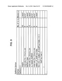 INFORMATION PROCESSING APPARATUS, INFORMATION PROCESSING METHOD, REPRODUCING APPARATUS, REPRODUCING METHOD, PROGRAM, AND RECORDING MEDIUM diagram and image