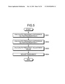 OPTICAL TRANSMISSION SYSTEM diagram and image