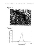 GROUP II METAL SULFIDE PHOSPHOR PRECURSOR AND METHOD FOR PRODUCING PHOSPHOR diagram and image