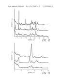 MOLECULAR SIEVES AND RELATED METHODS AND STRUCTURE DIRECTING AGENTS diagram and image