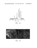 MOLECULAR SIEVES AND RELATED METHODS AND STRUCTURE DIRECTING AGENTS diagram and image