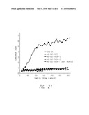 MOLECULAR SIEVES AND RELATED METHODS AND STRUCTURE DIRECTING AGENTS diagram and image