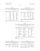 MOLECULAR SIEVES AND RELATED METHODS AND STRUCTURE DIRECTING AGENTS diagram and image