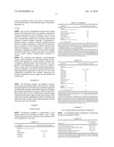 COMBINATION OF PLANT EXTRACTS TO IMPROVE SKIN TONE diagram and image