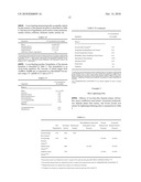 COMBINATION OF PLANT EXTRACTS TO IMPROVE SKIN TONE diagram and image