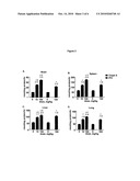 METHODS FOR PREVENTING AND/OR TREATING LYSOSOMAL STORAGE DISORDERS diagram and image