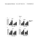 METHODS FOR PREVENTING AND/OR TREATING LYSOSOMAL STORAGE DISORDERS diagram and image