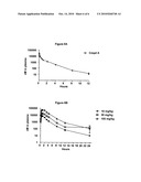 METHODS FOR PREVENTING AND/OR TREATING LYSOSOMAL STORAGE DISORDERS diagram and image