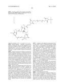 ANTI-FcRH5 ANTIBODIES AND IMMUNOCONJUGATES AND METHODS OF USE diagram and image