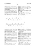 ANTI-FcRH5 ANTIBODIES AND IMMUNOCONJUGATES AND METHODS OF USE diagram and image