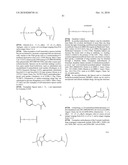 ANTI-FcRH5 ANTIBODIES AND IMMUNOCONJUGATES AND METHODS OF USE diagram and image