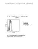 ANTI-FcRH5 ANTIBODIES AND IMMUNOCONJUGATES AND METHODS OF USE diagram and image