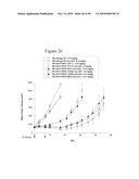 ANTI-FcRH5 ANTIBODIES AND IMMUNOCONJUGATES AND METHODS OF USE diagram and image