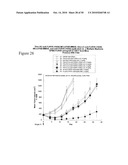 ANTI-FcRH5 ANTIBODIES AND IMMUNOCONJUGATES AND METHODS OF USE diagram and image