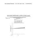 ANTI-FcRH5 ANTIBODIES AND IMMUNOCONJUGATES AND METHODS OF USE diagram and image