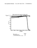 ANTI-FcRH5 ANTIBODIES AND IMMUNOCONJUGATES AND METHODS OF USE diagram and image