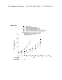 ANTI-FcRH5 ANTIBODIES AND IMMUNOCONJUGATES AND METHODS OF USE diagram and image