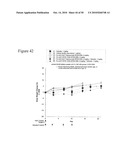 ANTI-FcRH5 ANTIBODIES AND IMMUNOCONJUGATES AND METHODS OF USE diagram and image