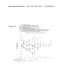 ANTI-FcRH5 ANTIBODIES AND IMMUNOCONJUGATES AND METHODS OF USE diagram and image