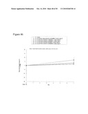 ANTI-FcRH5 ANTIBODIES AND IMMUNOCONJUGATES AND METHODS OF USE diagram and image