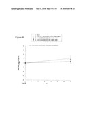 ANTI-FcRH5 ANTIBODIES AND IMMUNOCONJUGATES AND METHODS OF USE diagram and image