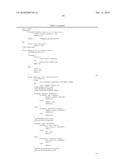 ANTI-FcRH5 ANTIBODIES AND IMMUNOCONJUGATES AND METHODS OF USE diagram and image