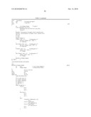 ANTI-FcRH5 ANTIBODIES AND IMMUNOCONJUGATES AND METHODS OF USE diagram and image