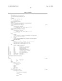 ANTI-FcRH5 ANTIBODIES AND IMMUNOCONJUGATES AND METHODS OF USE diagram and image