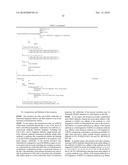 ANTI-FcRH5 ANTIBODIES AND IMMUNOCONJUGATES AND METHODS OF USE diagram and image