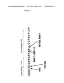 Methods and Structural Conformations of Antibody Preparations with Increased Resistance to Proteases diagram and image