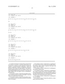 Methods and Structural Conformations of Antibody Preparations with Increased Resistance to Proteases diagram and image