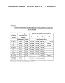 De-N-acetyl sialic acid antigens, antibodies thereto, and methods of use in cancer therapy diagram and image