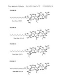 De-N-acetyl sialic acid antigens, antibodies thereto, and methods of use in cancer therapy diagram and image