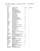 De-N-acetyl sialic acid antigens, antibodies thereto, and methods of use in cancer therapy diagram and image