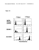 De-N-acetyl sialic acid antigens, antibodies thereto, and methods of use in cancer therapy diagram and image