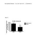 De-N-acetyl sialic acid antigens, antibodies thereto, and methods of use in cancer therapy diagram and image