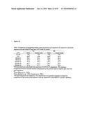 De-N-acetyl sialic acid antigens, antibodies thereto, and methods of use in cancer therapy diagram and image