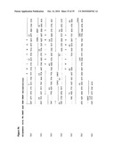 De-N-acetyl sialic acid antigens, antibodies thereto, and methods of use in cancer therapy diagram and image