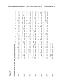 De-N-acetyl sialic acid antigens, antibodies thereto, and methods of use in cancer therapy diagram and image