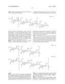 De-N-acetyl sialic acid antigens, antibodies thereto, and methods of use in cancer therapy diagram and image