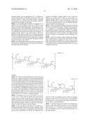 De-N-acetyl sialic acid antigens, antibodies thereto, and methods of use in cancer therapy diagram and image