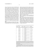 Composition and Method for Treating Inflammatory Disorders diagram and image