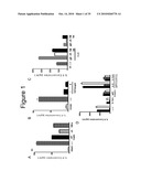 IL-33 IN INFLAMMATORY DISEASE diagram and image