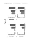 IL-33 IN INFLAMMATORY DISEASE diagram and image