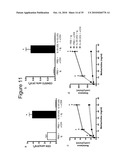 IL-33 IN INFLAMMATORY DISEASE diagram and image