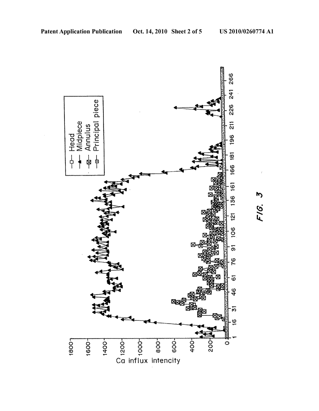 Netrin-1 Compositions and Methods of Use Thereof - diagram, schematic, and image 03