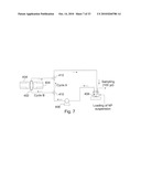 Uniform field magnetization and targeting of therapeutic formulations diagram and image