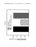 PAI-1 BINDING MODULATORS FOR THE TREATMENT OF OCULAR DISORDERS diagram and image